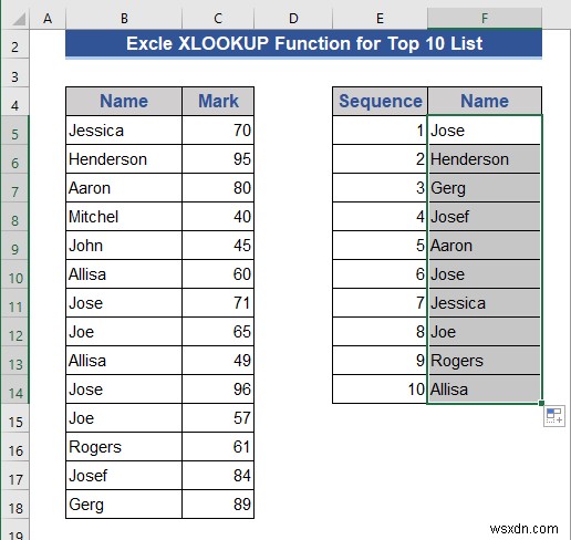 Excelで動的なトップ10リストを作成する8つの方法