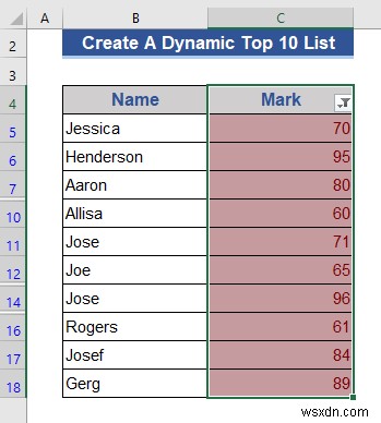 Excelで動的なトップ10リストを作成する8つの方法