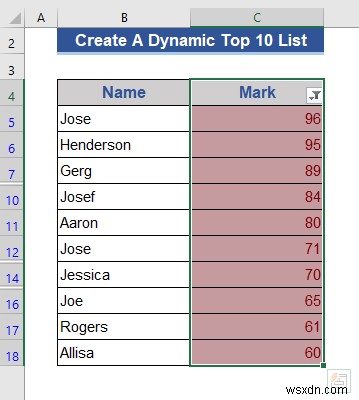 Excelで動的なトップ10リストを作成する8つの方法