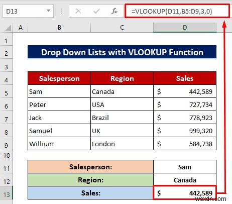 Excelのデータの入力規則でカスタムVLOOKUP数式を活用する2つの実践テクニック