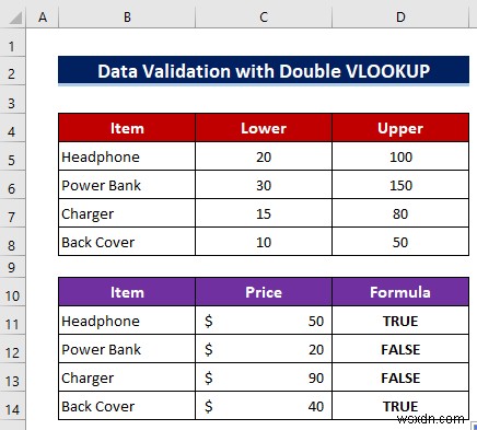 Excelのデータの入力規則でカスタムVLOOKUP数式を活用する2つの実践テクニック