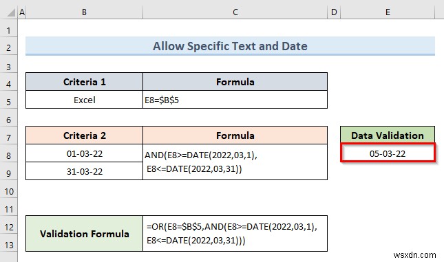 【保存版】Excelの1つのセルに複数のデータの入力規則を適用する方法(3つの実例)