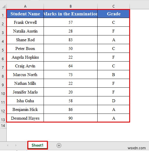 【Excel VBA】特定の値以外のデータを抽出する2つの方法|ワークシート全体・範囲指定に対応