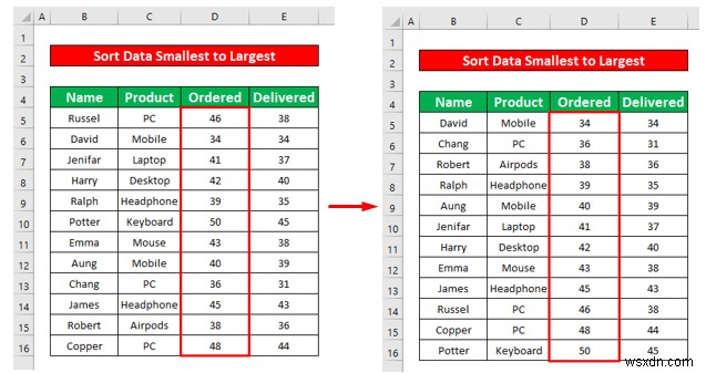 【Excel VBA】オートフィルタでデータを昇順（最小→最大）に並べ替える3つの方法