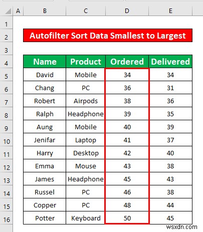 【Excel VBA】オートフィルタでデータを昇順（最小→最大）に並べ替える3つの方法