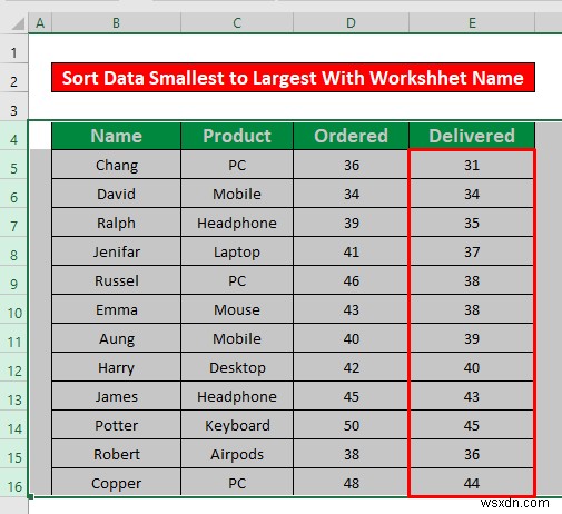 【Excel VBA】オートフィルタでデータを昇順（最小→最大）に並べ替える3つの方法