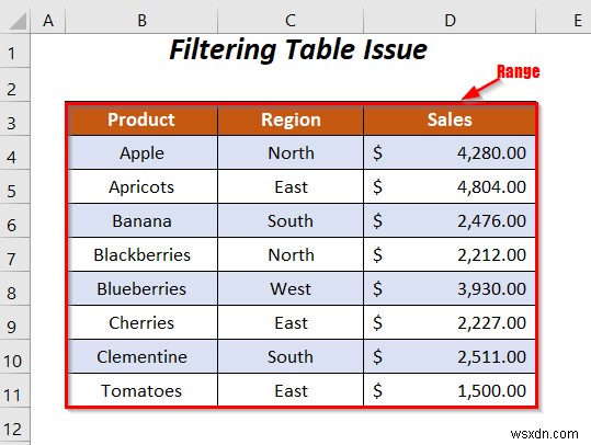 【解決策】Excel VBAで「RangeクラスのAutoFilterメソッドが失敗しました」エラーが出る原因と5つの修正方法