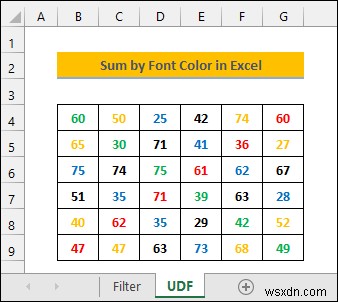 Excelでフォントの色ごとに合計する方法【2つの効果的なテクニック】