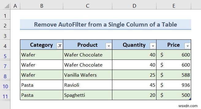 Excel VBAでオートフィルターが存在する場合に削除する7つの方法