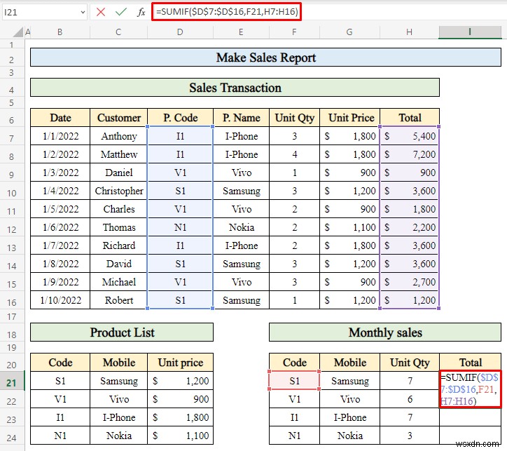 Excelで売上レポートを作成する方法|初心者向け7つの簡単ステップ