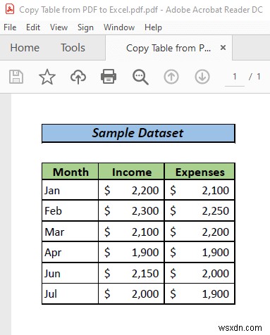 PDFの表を書式を保ったままExcelにコピーする方法(2つの効果的なテクニック)