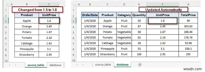 【Excel】自動的に更新されるデータベースの作り方｜4つの実践テクニック