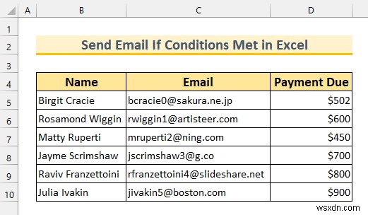 Excelで条件を満たした場合にメールを自動送信する3つの簡単な方法