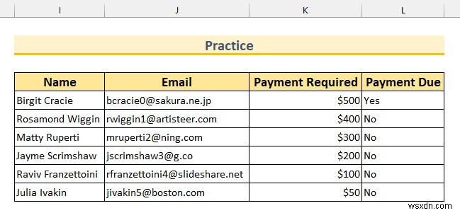 Excelで条件を満たした場合にメールを自動送信する3つの簡単な方法