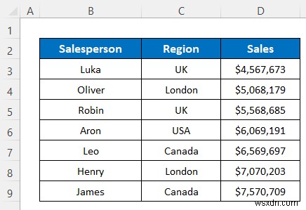 【Excel】ピボットテーブルなしでスライサーを挿入する簡単な方法