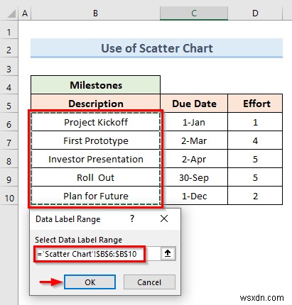 Excelでプロジェクトタイムラインを作成する3つの簡単な方法