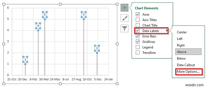 Excelでプロジェクトタイムラインを作成する3つの簡単な方法