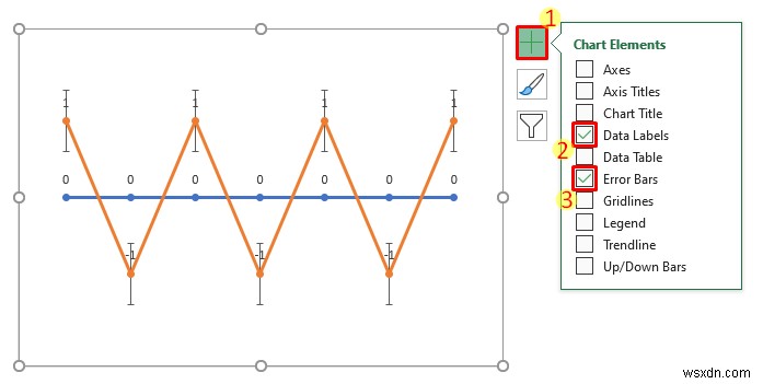 Excelでマイルストーン付きタイムラインを作成する方法(8つの簡単ステップ)