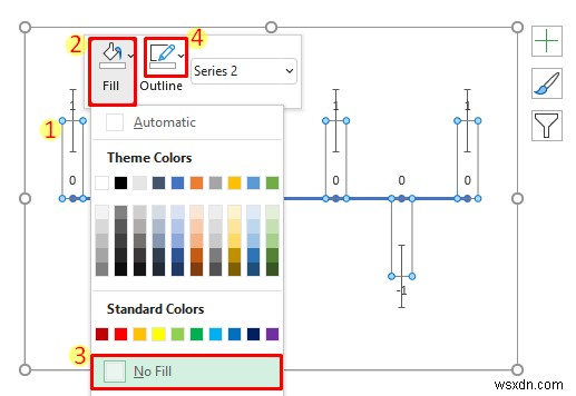 Excelでマイルストーン付きタイムラインを作成する方法(8つの簡単ステップ)