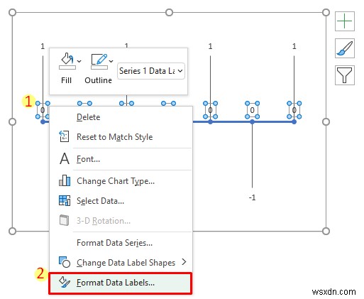 Excelでマイルストーン付きタイムラインを作成する方法(8つの簡単ステップ)