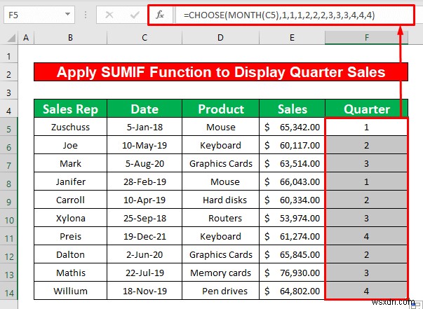 Excelで四半期売上レポートを簡単に作成する3ステップ|関数とグラフ活用術