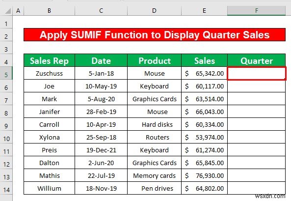 Excelで四半期売上レポートを簡単に作成する3ステップ|関数とグラフ活用術