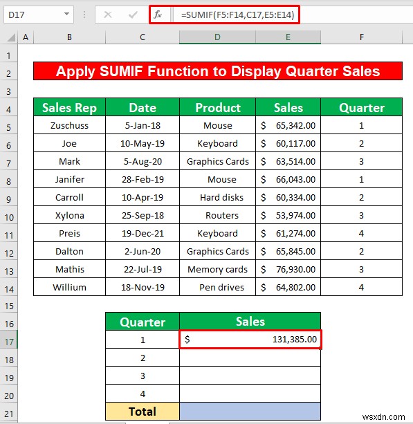 Excelで四半期売上レポートを簡単に作成する3ステップ|関数とグラフ活用術