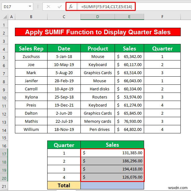 Excelで四半期売上レポートを簡単に作成する3ステップ|関数とグラフ活用術