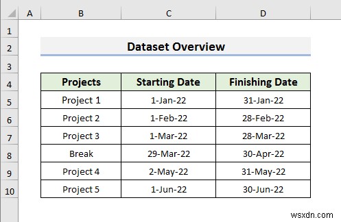 Excelで日付入りのタイムラインを作成する4つの簡単な方法