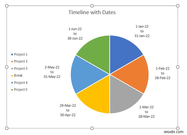 Excelで日付入りのタイムラインを作成する4つの簡単な方法