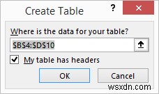 Excelで日付入りのタイムラインを作成する4つの簡単な方法
