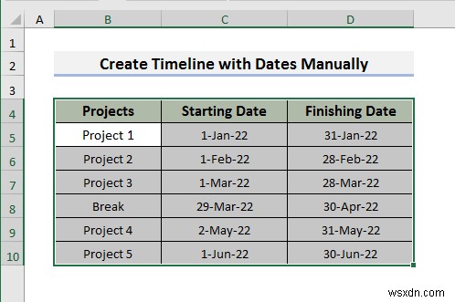 Excelで日付入りのタイムラインを作成する4つの簡単な方法