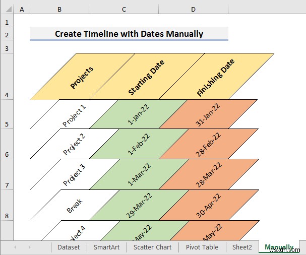 Excelで日付入りのタイムラインを作成する4つの簡単な方法