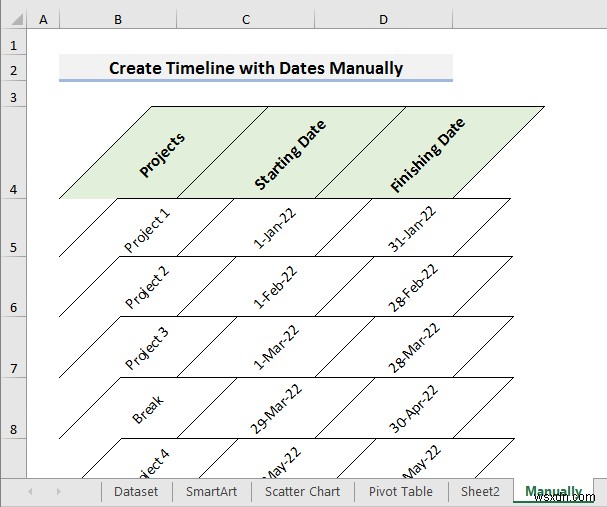 Excelで日付入りのタイムラインを作成する4つの簡単な方法