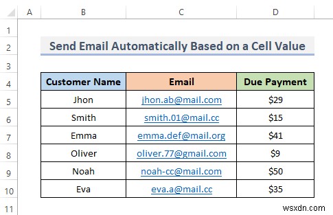 Excelで条件を満たしたときにメールを自動送信する3つの方法【VBAマクロ】