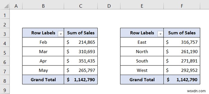 【Excel】複数のピボットテーブルを1つのスライサーで一括操作する方法