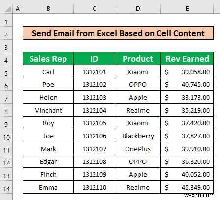 Excelでセルの値に基づいてメールを自動送信する2つの方法(VBA&差し込み印刷)