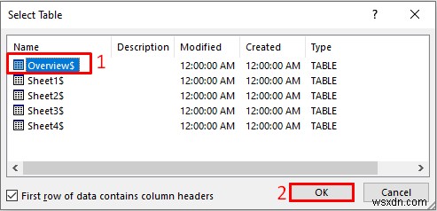 Excelでセルの値に基づいてメールを自動送信する2つの方法(VBA&差し込み印刷)