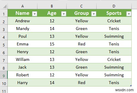 Excelの「データの取得と変換」機能の使い方を4つの実例で解説