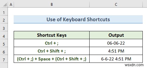 Excelでタイムスタンプを自動的に挿入する5つの方法(ショートカット・関数・VBA)