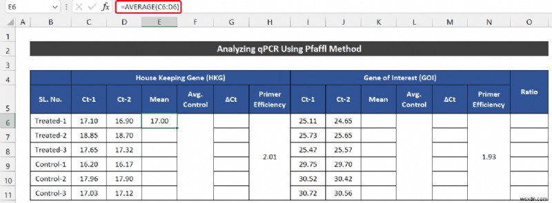 ExcelでqPCRデータを分析する2つの簡単な方法（ΔΔCt法・Pfaffl法）