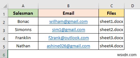 ExcelからOutlookへ添付ファイル付きで差し込み印刷(メールマージ)する方法|VBA活用の2つの実例
