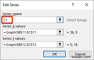 Excelで線形計画法を解く2つの方法|グラフ作成とソルバーの使い方を徹底解説