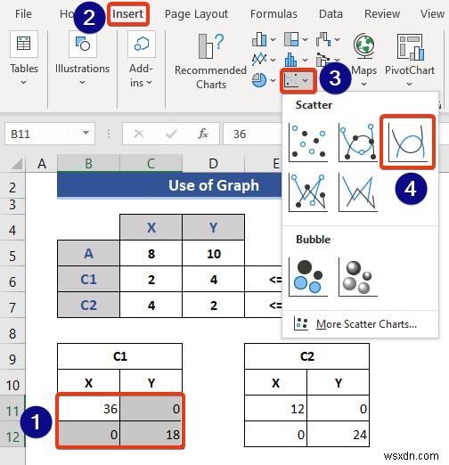 Excelで線形計画法を解く2つの方法|グラフ作成とソルバーの使い方を徹底解説