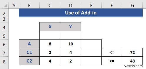 Excelで線形計画法を解く2つの方法|グラフ作成とソルバーの使い方を徹底解説