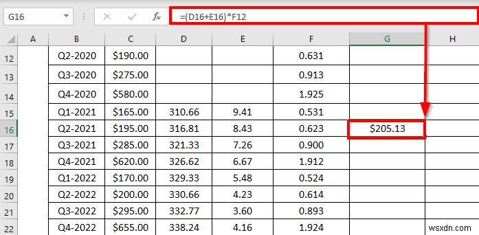 Excelでホルト・ウィンターズ(Holt-Winters)指数平滑法を実行する方法|初心者向け11ステップ解説