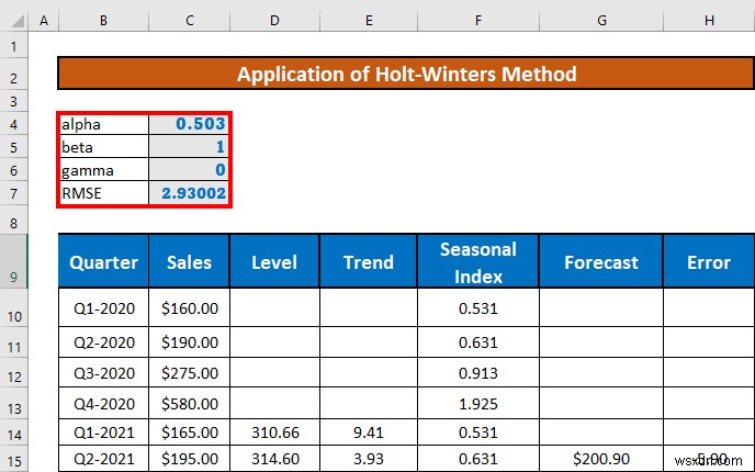 Excelでホルト・ウィンターズ(Holt-Winters)指数平滑法を実行する方法|初心者向け11ステップ解説