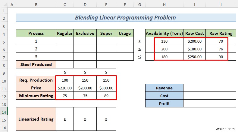 Excelソルバーで混合線形計画問題を解く方法｜固定レシピと柔軟レシピの2つの事例で解説