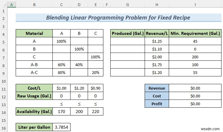 Excelソルバーで混合線形計画問題を解く方法｜固定レシピと柔軟レシピの2つの事例で解説