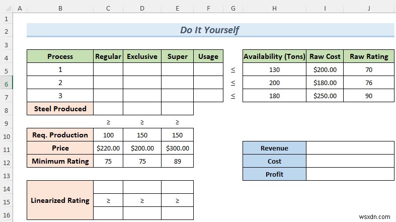 Excelソルバーで混合線形計画問題を解く方法｜固定レシピと柔軟レシピの2つの事例で解説